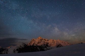 ระบบ POS ร้านอาหาร ครบจบในบทความเดียว