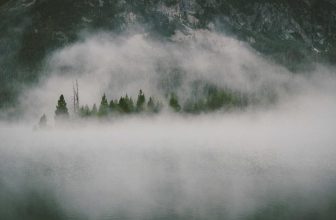 2FA MFA ทำไมต้องเปิดใช้ทุก Account