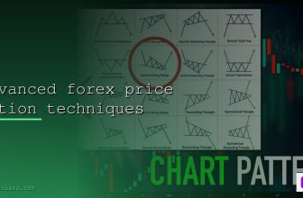 Git Advanced Techniques สำหรับ Team Development