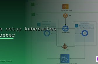 AWS Lambda Serverless สร้างแอพไม่ต้องดูแล Server
