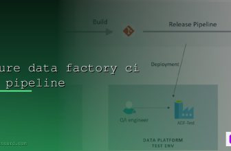 CI/CD Pipeline ด้วย GitHub Actions แบบละเอียด