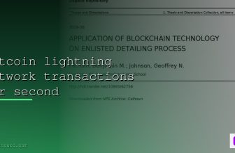 CI/CD Pipeline ด้วย GitHub Actions แบบละเอียด