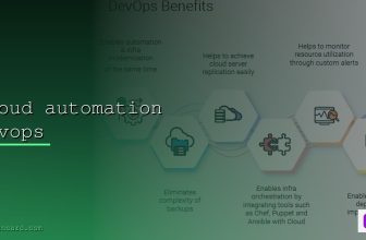 Kubernetes 2026 คู่มือเริ่มต้นสำหรับ DevOps มือใหม่