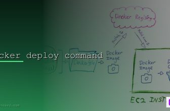 Docker Compose สำหรับ Production ใช้งานจริง 2026