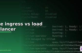 Network Load Balancer: กระจายโหลดเครือข่ายอย่างมีประสิทธิภาพ