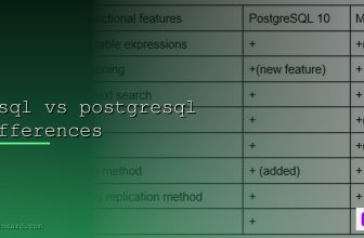 PostgreSQL Performance Tuning คู่มือปรับแต่งฐานข้อมูล