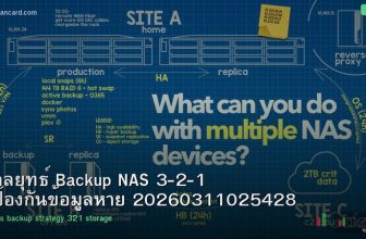 กลยุทธ์ Backup NAS 3-2-1 ป้องกันข้อมูลหาย 20260311025428