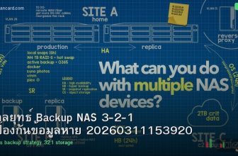 กลยุทธ์ Backup NAS 3-2-1 ป้องกันข้อมูลหาย 20260311153920