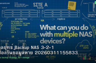 กลยุทธ์ Backup NAS 3-2-1 ป้องกันข้อมูลหาย 20260311155833