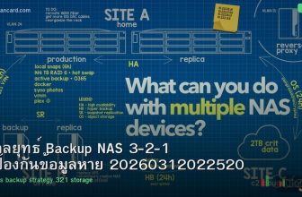 กลยุทธ์ Backup NAS 3-2-1 ป้องกันข้อมูลหาย 20260312022520