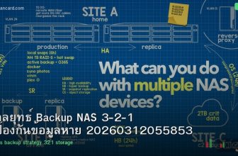 กลยุทธ์ Backup NAS 3-2-1 ป้องกันข้อมูลหาย 20260312055853