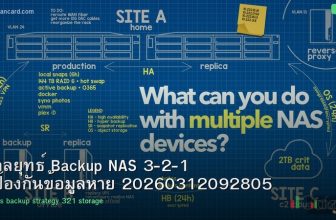 กลยุทธ์ Backup NAS 3-2-1 ป้องกันข้อมูลหาย 20260312092805