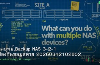 กลยุทธ์ Backup NAS 3-2-1 ป้องกันข้อมูลหาย 20260312102802