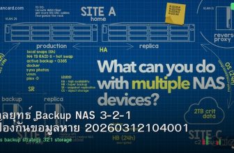 กลยุทธ์ Backup NAS 3-2-1 ป้องกันข้อมูลหาย 20260312104001