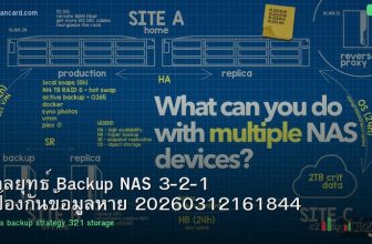 กลยุทธ์ Backup NAS 3-2-1 ป้องกันข้อมูลหาย 20260312161844