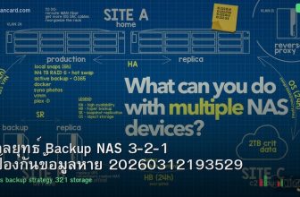 กลยุทธ์ Backup NAS 3-2-1 ป้องกันข้อมูลหาย 20260312193529