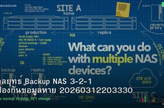 กลยุทธ์ Backup NAS 3-2-1 ป้องกันข้อมูลหาย 20260312203330