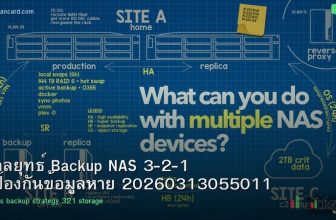 กลยุทธ์ Backup NAS 3-2-1 ป้องกันข้อมูลหาย 20260313055011