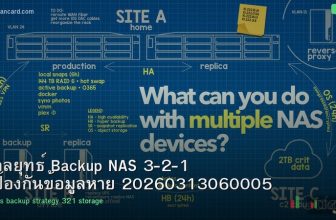 กลยุทธ์ Backup NAS 3-2-1 ป้องกันข้อมูลหาย 20260313060005