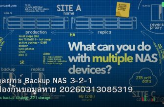 กลยุทธ์ Backup NAS 3-2-1 ป้องกันข้อมูลหาย 20260313085319