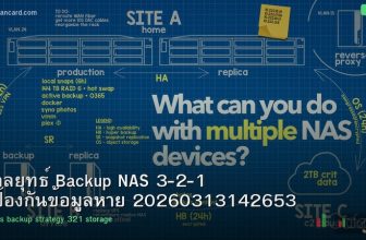 กลยุทธ์ Backup NAS 3-2-1 ป้องกันข้อมูลหาย 20260313142653