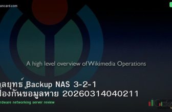 กลยุทธ์ Backup NAS 3-2-1 ป้องกันข้อมูลหาย 20260314040211