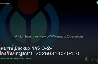 กลยุทธ์ Backup NAS 3-2-1 ป้องกันข้อมูลหาย 20260314040410