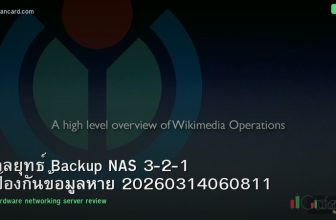 กลยุทธ์ Backup NAS 3-2-1 ป้องกันข้อมูลหาย 20260314060811