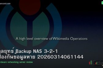 กลยุทธ์ Backup NAS 3-2-1 ป้องกันข้อมูลหาย 20260314061144