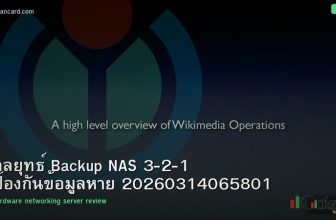 กลยุทธ์ Backup NAS 3-2-1 ป้องกันข้อมูลหาย 20260314065801