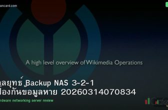 กลยุทธ์ Backup NAS 3-2-1 ป้องกันข้อมูลหาย 20260314070834