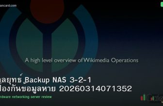 กลยุทธ์ Backup NAS 3-2-1 ป้องกันข้อมูลหาย 20260314071352
