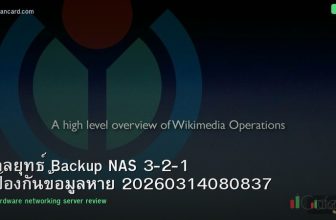 กลยุทธ์ Backup NAS 3-2-1 ป้องกันข้อมูลหาย 20260314080837