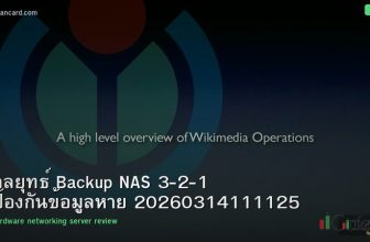กลยุทธ์ Backup NAS 3-2-1 ป้องกันข้อมูลหาย 20260314111125