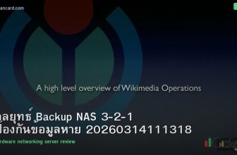 กลยุทธ์ Backup NAS 3-2-1 ป้องกันข้อมูลหาย 20260314111318