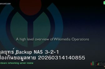 กลยุทธ์ Backup NAS 3-2-1 ป้องกันข้อมูลหาย 20260314140855