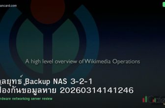 กลยุทธ์ Backup NAS 3-2-1 ป้องกันข้อมูลหาย 20260314141246
