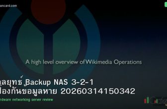 กลยุทธ์ Backup NAS 3-2-1 ป้องกันข้อมูลหาย 20260314150342