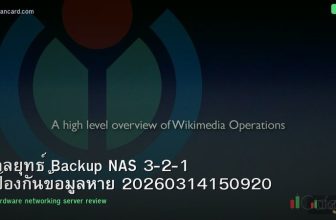 กลยุทธ์ Backup NAS 3-2-1 ป้องกันข้อมูลหาย 20260314150920