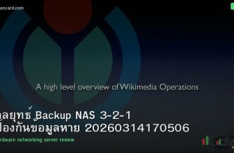 กลยุทธ์ Backup NAS 3-2-1 ป้องกันข้อมูลหาย 20260314170506