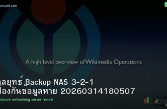 กลยุทธ์ Backup NAS 3-2-1 ป้องกันข้อมูลหาย 20260314180507