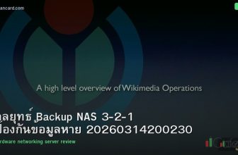 กลยุทธ์ Backup NAS 3-2-1 ป้องกันข้อมูลหาย 20260314200230