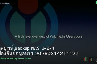 กลยุทธ์ Backup NAS 3-2-1 ป้องกันข้อมูลหาย 20260314211127
