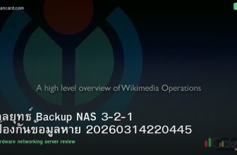กลยุทธ์ Backup NAS 3-2-1 ป้องกันข้อมูลหาย 20260314220445