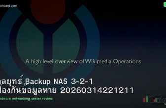 กลยุทธ์ Backup NAS 3-2-1 ป้องกันข้อมูลหาย 20260314221211