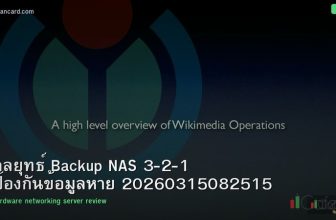 กลยุทธ์ Backup NAS 3-2-1 ป้องกันข้อมูลหาย 20260315082515