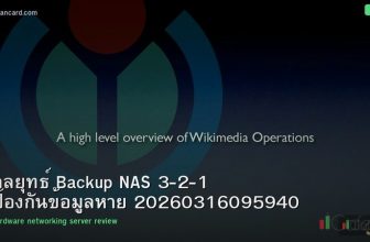 กลยุทธ์ Backup NAS 3-2-1 ป้องกันข้อมูลหาย 20260316095940