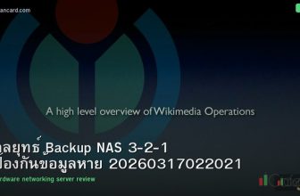 กลยุทธ์ Backup NAS 3-2-1 ป้องกันข้อมูลหาย 20260317022021