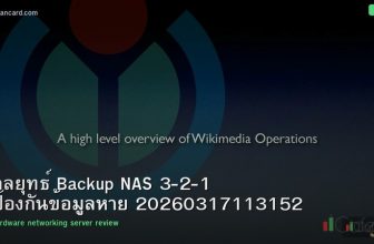 กลยุทธ์ Backup NAS 3-2-1 ป้องกันข้อมูลหาย 20260317113152