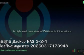 กลยุทธ์ Backup NAS 3-2-1 ป้องกันข้อมูลหาย 20260317173948